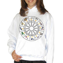 Key to Zodiac - Other Garment