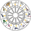 Key to Zodiac - Other Garment